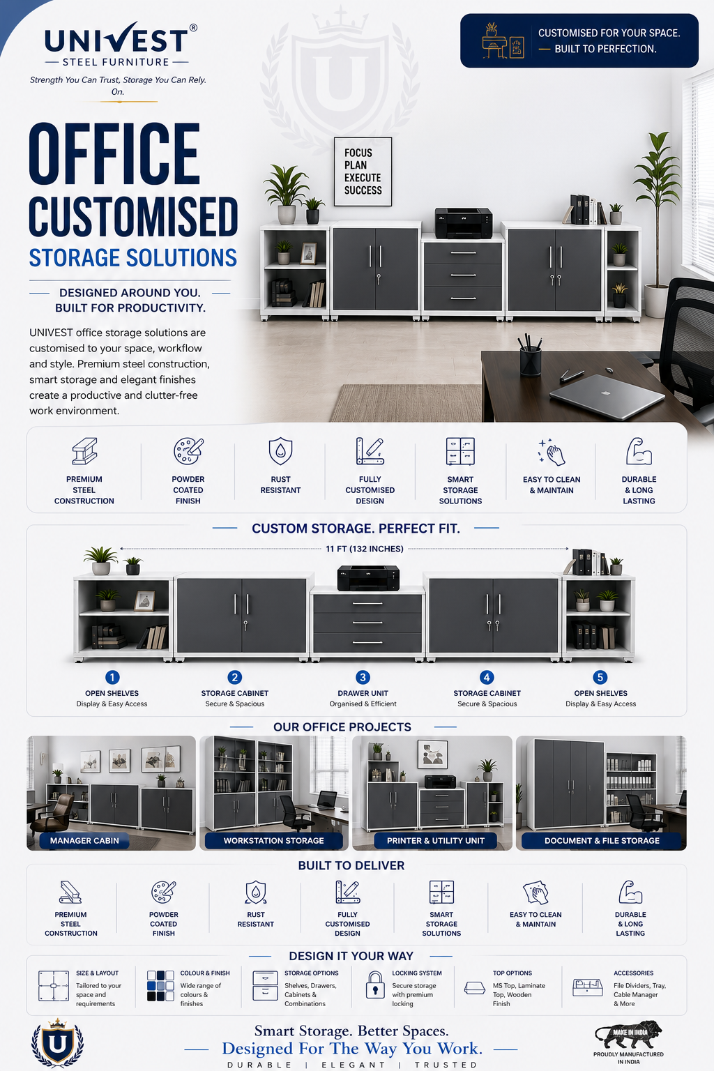 UNIVEST customised office storage
